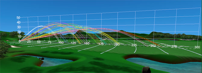 Description: Image result for images golf ball trajectory
